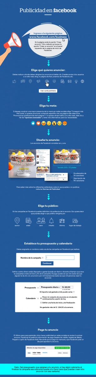 publicidad en Facebook